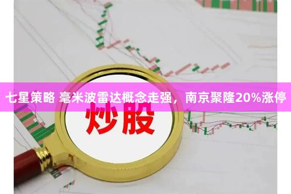 七星策略 毫米波雷达概念走强，南京聚隆20%涨停